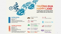Trường đua xe đầu tiên của Việt Nam