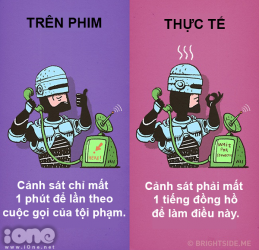 Thực tế và trên phim ảnh khác nhau thế nào :3