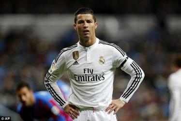 Top 10 VĐV giá trị nhất thế giới: C.Ronaldo xếp thứ 6, Messi thứ 8