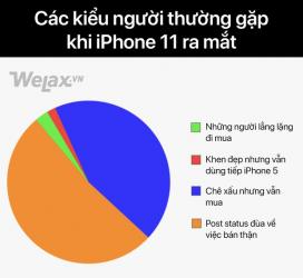 iPhone 11 và iPhone 21 nhé ae :))